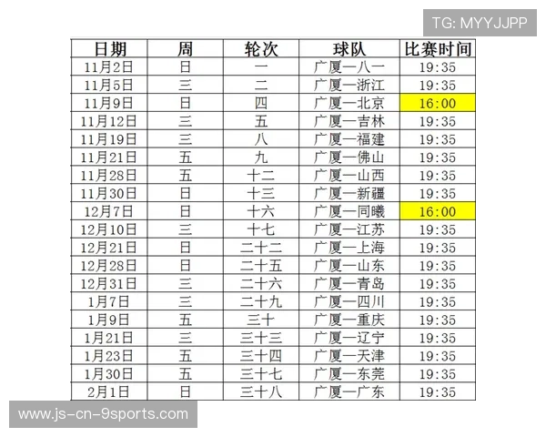篮球联赛票务系统引入动态定价提高转化率,篮球购票 篮球联赛票务系统引入动态定价提高转化率,篮球购票
